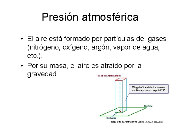 Presión atmosférica • El aire está formado por partículas de gases (nitrógeno, oxígeno, argón, Presión atmosférica • El aire está formado por partículas de gases (nitrógeno, oxígeno, argón,
