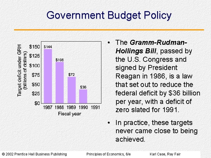 Government Budget Policy • The Gramm-Rudman. Hollings Bill, passed by the U. S. Congress Government Budget Policy • The Gramm-Rudman. Hollings Bill, passed by the U. S. Congress