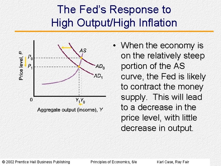 The Fed’s Response to High Output/High Inflation • When the economy is on the The Fed’s Response to High Output/High Inflation • When the economy is on the