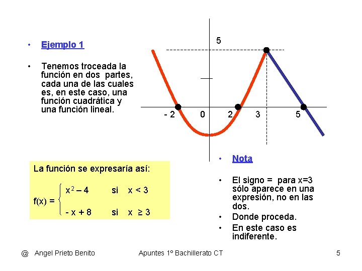 5 • Ejemplo 1 • Tenemos troceada la función en dos partes, cada una