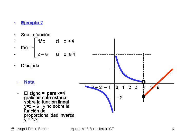  • Ejemplo 2 • • Sea la función: 1/ x si f(x) =