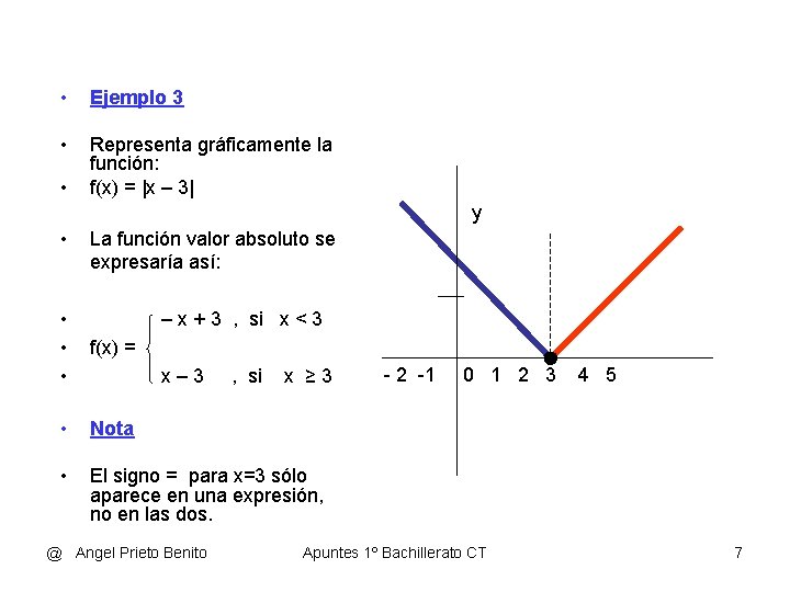  • Ejemplo 3 • Representa gráficamente la función: f(x) = |x – 3|