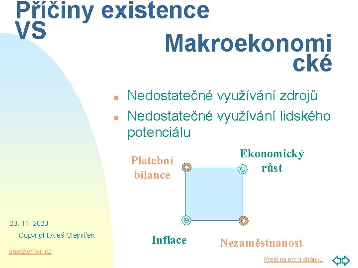 Příčiny existence VS Makroekonomi cké n n Nedostatečné využívání zdrojů Nedostatečné využívání lidského potenciálu