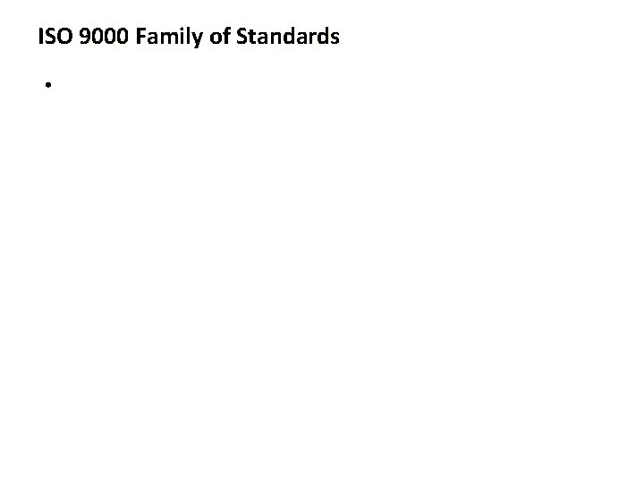ISO 9000 Family of Standards • • 