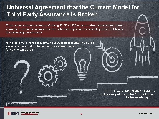 Universal Agreement that the Current Model for Third Party Assurance is Broken There are