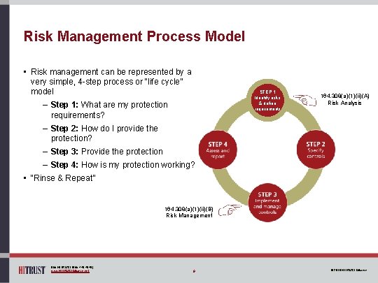 Risk Management Process Model • Risk management can be represented by a very simple,