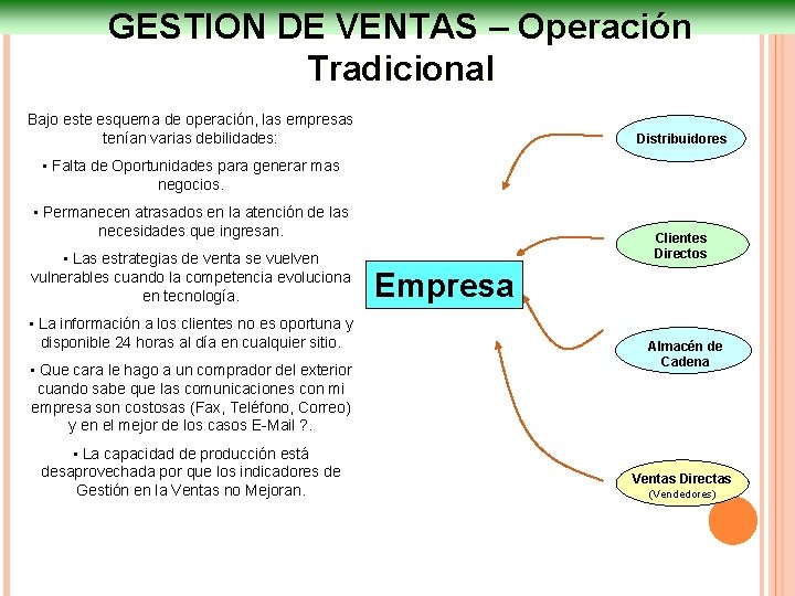 GESTION DE VENTAS – Operación Tradicional Bajo este esquema de operación, las empresas tenían