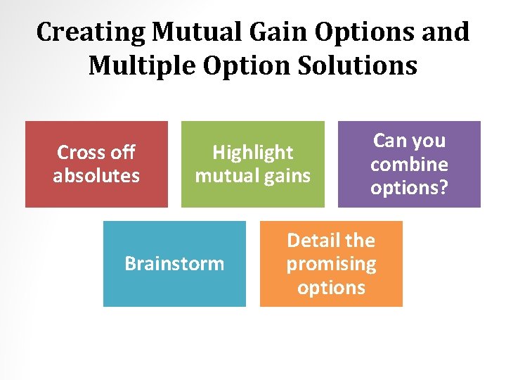 Creating Mutual Gain Options and Multiple Option Solutions Cross off absolutes Highlight mutual gains