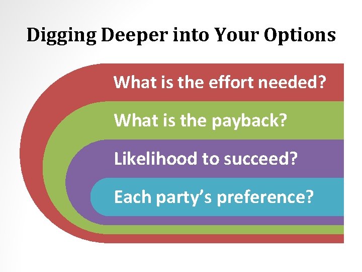 Digging Deeper into Your Options What is the effort needed? What is the payback?