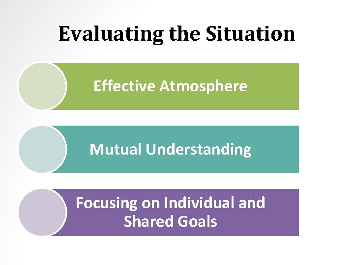 Evaluating the Situation Effective Atmosphere Mutual Understanding Focusing on Individual and Shared Goals 