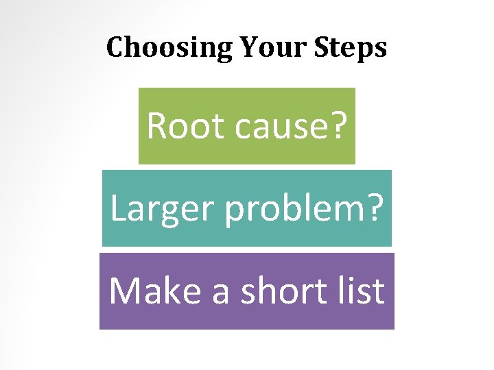 Choosing Your Steps Root cause? Larger problem? Make a short list 