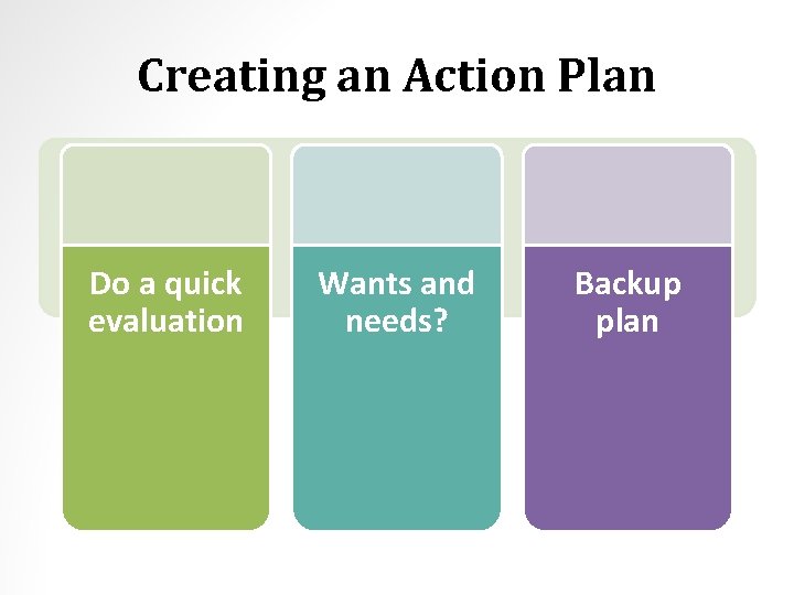 Creating an Action Plan Do a quick evaluation Wants and needs? Backup plan 
