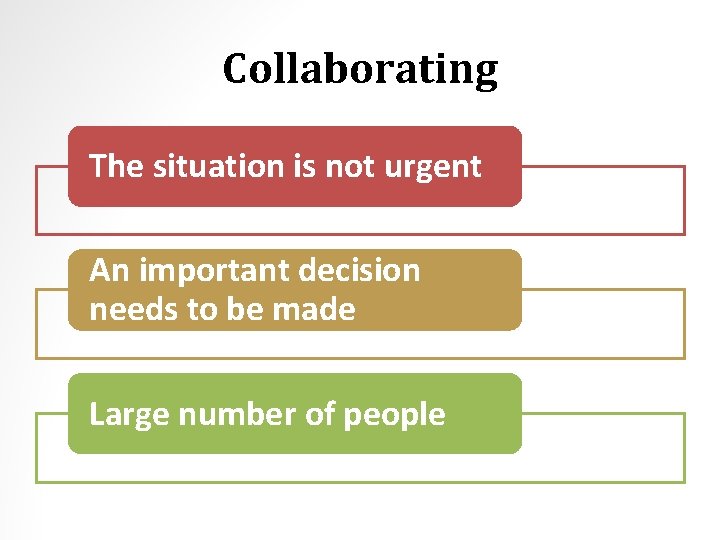 Collaborating The situation is not urgent An important decision needs to be made Large