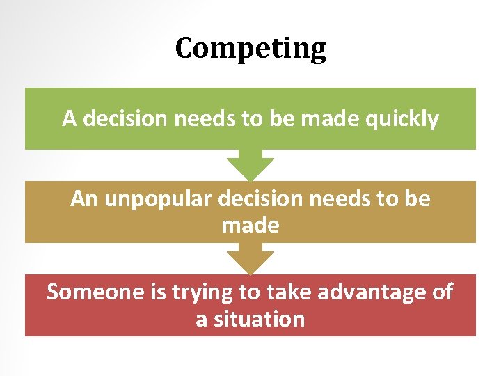 Competing A decision needs to be made quickly An unpopular decision needs to be