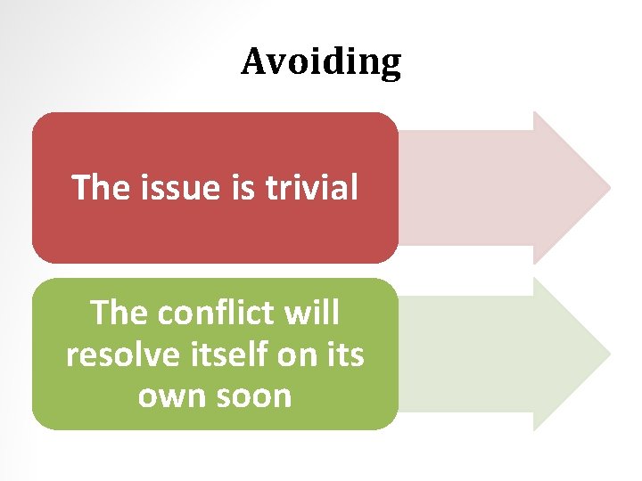 Avoiding The issue is trivial The conflict will resolve itself on its own soon