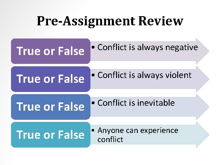 Pre-Assignment Review True or False • Conflict is always negative True or False •