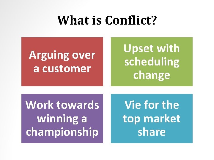 What is Conflict? Arguing over a customer Upset with scheduling change Work towards winning