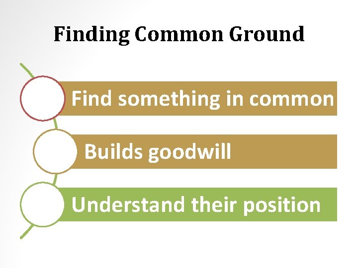 Finding Common Ground Find something in common Builds goodwill Understand their position 
