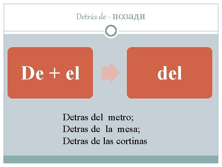 Detrás de - позади De + el Detras del metro; Detras de la mesa;