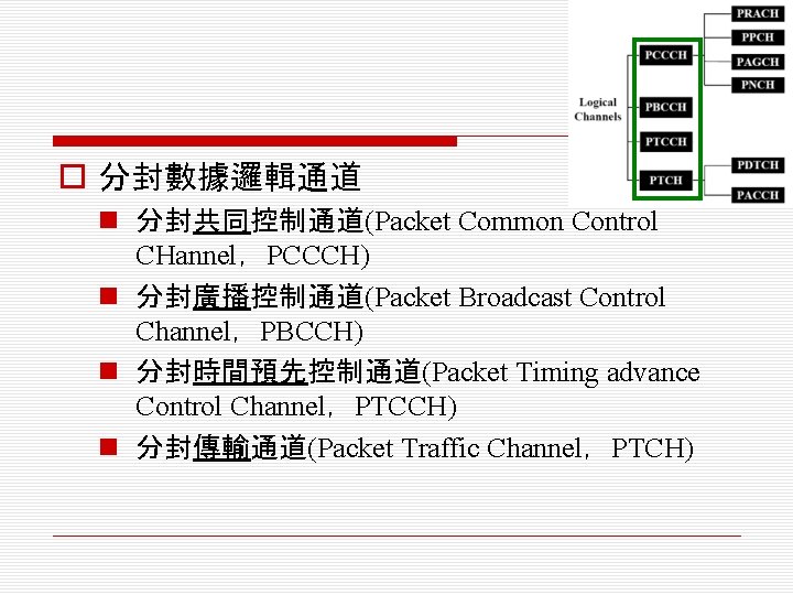 o 分封數據邏輯通道 n 分封共同控制通道(Packet Common Control CHannel，PCCCH) n 分封廣播控制通道(Packet Broadcast Control Channel，PBCCH) n 分封時間預先控制通道(Packet