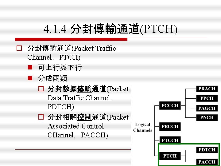 4. 1. 4 分封傳輸通道(PTCH) o 分封傳輸通道(Packet Traffic Channel，PTCH) n 可上行與下行 n 分成兩類 o 分封數據傳輸通道(Packet