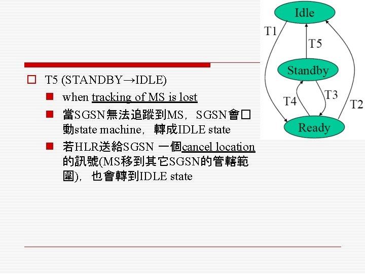 o T 5 (STANDBY→IDLE) n when tracking of MS is lost n 當SGSN無法追蹤到MS，SGSN會� 動state