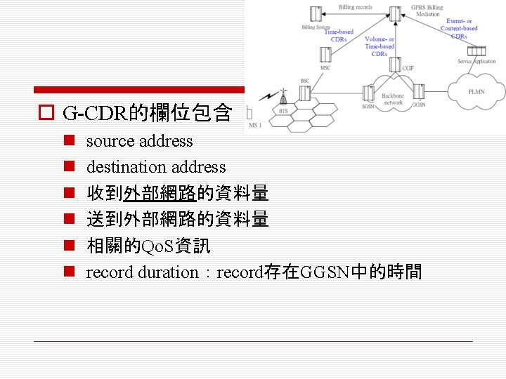 o G-CDR的欄位包含 n n n source address destination address 收到外部網路的資料量 送到外部網路的資料量 相關的Qo. S資訊 record