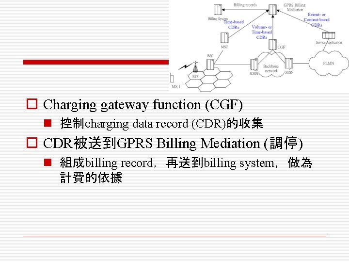o Charging gateway function (CGF) n 控制charging data record (CDR)的收集 o CDR被送到GPRS Billing Mediation