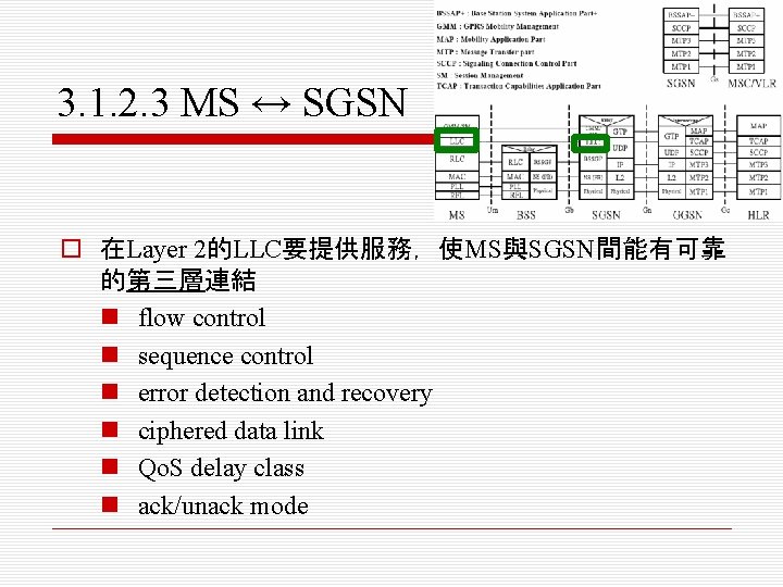 3. 1. 2. 3 MS ↔ SGSN o 在Layer 2的LLC要提供服務，使MS與SGSN間能有可靠 的第三層連結 n flow control
