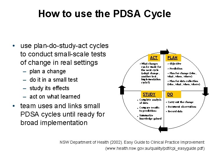 How to use the PDSA Cycle • use plan-do-study-act cycles to conduct small-scale tests