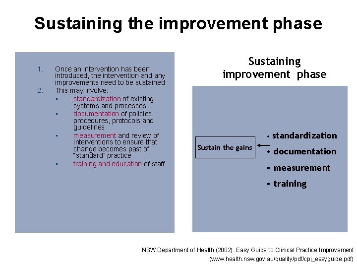 Sustaining the improvement phase 1. 2. Once an intervention has been introduced, the intervention