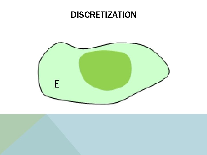 DISCRETIZATION 
