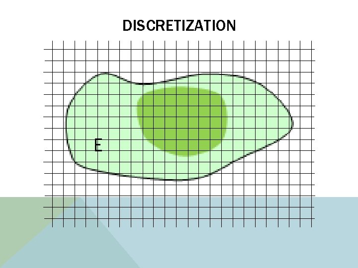 DISCRETIZATION 