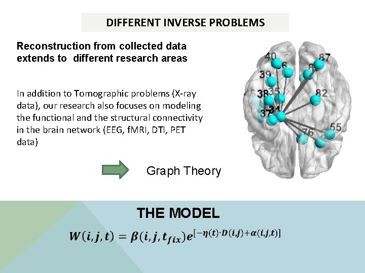 DIFFERENT INVERSE PROBLEMS Reconstruction from collected data extends to different research areas In addition