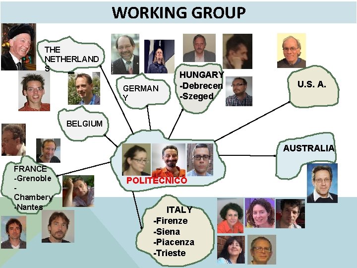 WORKING GROUP THE NETHERLAND S GERMAN Y HUNGARY -Debrecen -Szeged U. S. A. BELGIUM