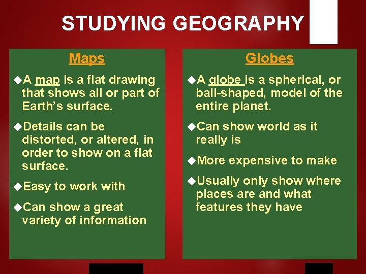 STUDYING GEOGRAPHY Maps map is a flat drawing that shows all or part of