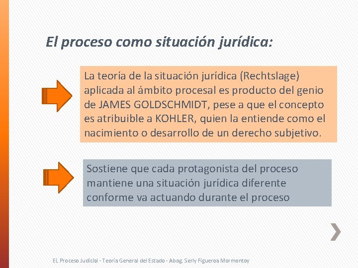 El proceso como situación jurídica: La teoría de la situación jurídica (Rechtslage) aplicada al