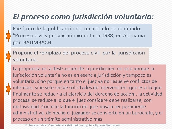 El proceso como jurisdicción voluntaria: Fue fruto de la publicación de un artículo denominado: