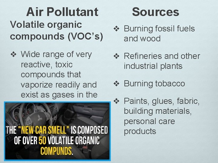 Air Pollutant Sources Volatile organic compounds (VOC’s) v Burning fossil fuels v Wide range Air Pollutant Sources Volatile organic compounds (VOC’s) v Burning fossil fuels v Wide range