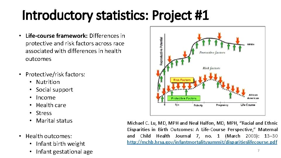 Introductory statistics: Project #1 • Life-course framework: Differences in protective and risk factors across