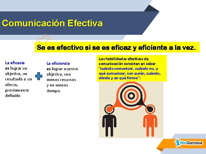Comunicación Efectiva Se es efectivo si se es eficaz y eficiente a la vez.