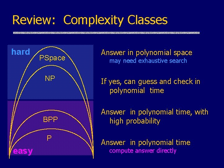 Review: Complexity Classes hard PSpace NP BPP P easy Answer in polynomial space may Review: Complexity Classes hard PSpace NP BPP P easy Answer in polynomial space may