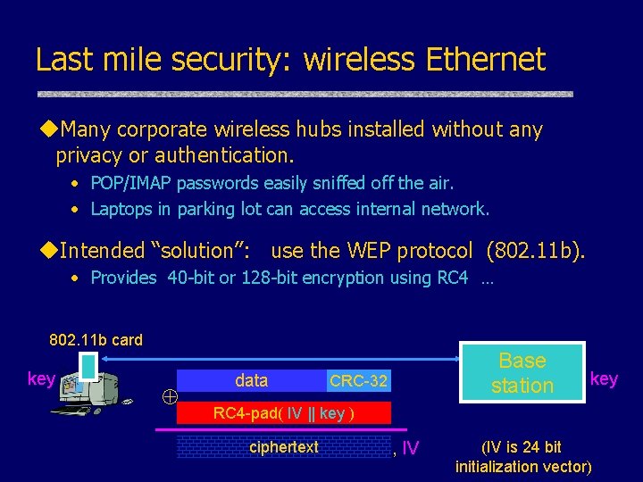 Last mile security: wireless Ethernet u. Many corporate wireless hubs installed without any privacy Last mile security: wireless Ethernet u. Many corporate wireless hubs installed without any privacy