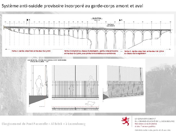 Système anti-suicide provisoire incorporé au garde-corps amont et aval Partie 1: Garde-corps final en