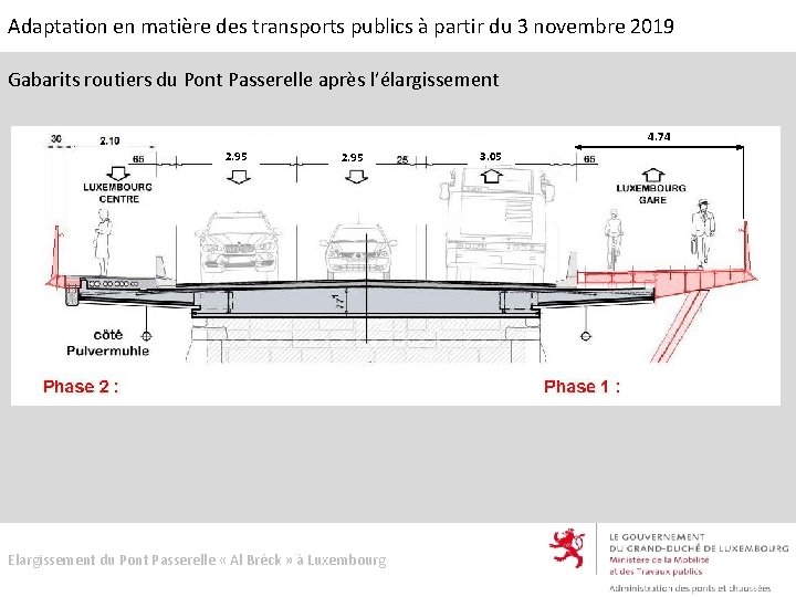 Adaptation en matière des transports publics à partir du 3 novembre 2019 Gabarits routiers
