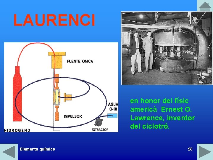 LAURENCI en honor del físic americà Ernest O. Lawrence, inventor del ciclotró. Elements químics