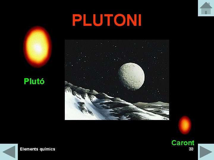 PLUTONI Plutó Caront Elements químics 33 