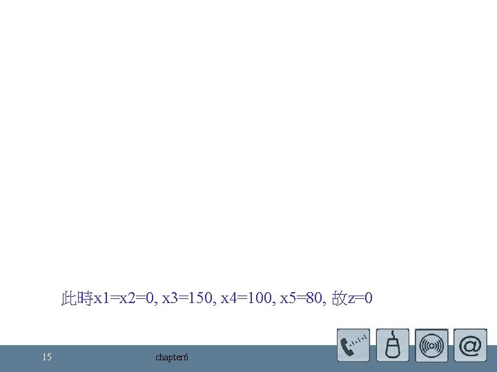 此時x 1=x 2=0, x 3=150, x 4=100, x 5=80, 故z=0 15 chapter 6 