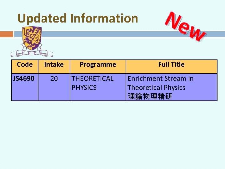 Updated Information Code Intake JS 4690 20 Programme THEORETICAL PHYSICS Ne w Full Title
