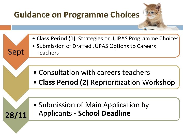 Guidance on Programme Choices Sept • Class Period (1): Strategies on JUPAS Programme Choices